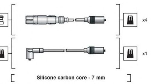 Set cablaj aprindere VOLKSWAGEN PASSAT Varian