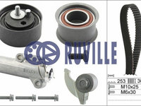 Set curea de distributie (5549071 EVR) AUDI,SKODA,VW