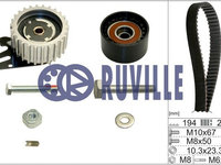 Set curea de distributie (5603670 EVR) ALFA ROMEO,CHRYSLER,FIAT,JEEP,LANCIA,OPEL,SUZUKI,VAUXHALL