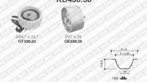 Set curea de distributie ALFA ROMEO 145 (930)