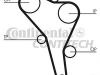 Set curea de distributie AUDI 90 (8C, B4), AUDI 80 Avant (8C, B4), SEAT TOLEDO (1L) - CONTITECH CT867K3