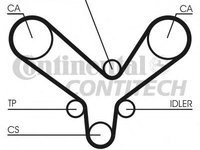 Set curea de distributie AUDI 90 (8C, B4), AUDI 80 Avant (8C, B4), AUDI COUPE (89, 8B) - CONTITECH CT726K2