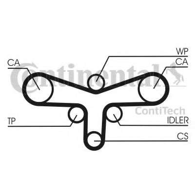 Set curea de distributie AUDI A4 Cabriolet (8H7, B