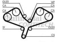 Set curea de distributie AUDI A6 limuzina (4B2, C5), AUDI A6 Avant (4B5, C5), AUDI A4 (8E2, B6) - CONTITECH CT1068K2