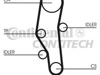 Set curea de distributie BMW 3 limuzina (E30), BMW 3 Touring (E30), BMW 3 Cabriolet (E30) - CONTITECH CT589K1