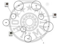 Set curea de distributie CHRYSLER GRAND VOYAGER IV (RG, RS), JEEP LIBERTY (KJ), LDV MAXUS bus - OPTIMAL SK-1673