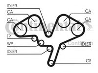 Set curea de distributie CITROËN C5 I (DC_) (2001 - 2004) CONTITECH CT1052K1