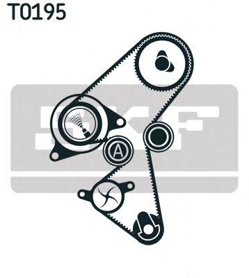 Set curea de distributie CITROEN C3 II - Cod intern: W20330836 - LIVRARE DIN STOC in 24 ore!!!