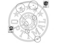 Set curea de distributie Citroen XANTIA (X1), Citroen ZX (N2), PEUGEOT 306 hatchback (7A, 7C, N3, N5) - OPTIMAL SK-1399