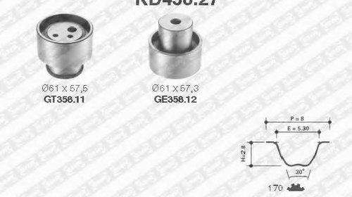 Set curea de distributie FIAT DUCATO caroseri