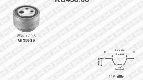 Set curea de distributie FIAT REGATA limuzina