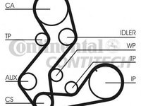 Set curea de distributie FORD ESCORT Mk VII (GAL, AAL, ABL), FORD ESCORT Mk VII limuzina (GAL, AFL), FORD ESCORT Mk VII combi (GAL, ANL) - CONTITECH C