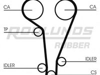 Set curea de distributie FORD MONDEO (GBP), FORD MONDEO combi (BNP), FORD ESCORT Mk V (GAL) - ROULUNDS RUBBER RR1026K1