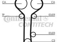 Set curea de distributie FORD MONDEO Mk II (BAP), FORD MONDEO Mk II combi (BNP), FORD MONDEO Mk II limuzina (BFP) - CONTITECH CT978K2