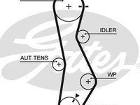 Set curea de distributie HYUNDAI GETZ TB GATES K015579XS