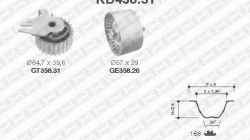 Set curea de distributie LANCIA DEDRA (835), 