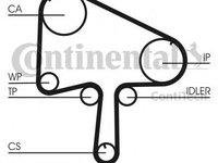 Set curea de distributie MAZDA 626 Mk V combi (GW) (1998 - 2002) CONTITECH CT1133K1