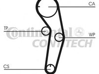 Set curea de distributie MITSUBISHI CARISMA limuzina (DA_) - OEM - CONTITECH: CT1053K1 - Cod intern: W02213185 - LIVRARE DIN STOC in 24 ore!!!