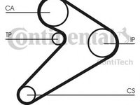 Set curea de distributie MITSUBISHI L 200 (K3_T, K2_T, K1_T, K0_T) (1986 - 1996) CONTITECH CT517K1