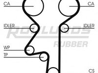 Set curea de distributie OPEL OMEGA B combi (21_, 22_, 23_), OPEL ASTRA F (56_, 57_), OPEL ASTRA F Cabriolet (53_B) - ROULUNDS RUBBER RR1209K1