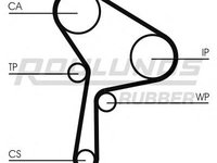 Set curea de distributie RENAULT LAGUNA I I (B56_, 556_), MITSUBISHI CARISMA (DA_), RENAULT LAGUNA I Estate (K56_) - ROULUNDS RUBBER RR1110K1