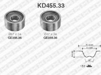 Set curea de distributie RENAULT MASTER I Van (T__), FIAT DUCATO caroserie (280), RENAULT MASTER I platou / sasiu (P__) - SNR KD455.33