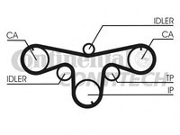 Set curea de distributie SAAB 9-5 limuzina (YS3E), SAAB 9-5 combi (YS3E), RENAULT VEL SATIS (BJ0_) - CONTITECH CT1079K1