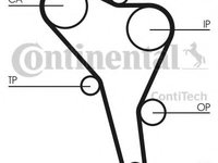 Set curea de distributie SEAT TOLEDO I (1L) (1991 - 1999) CONTITECH CT867K4 piesa NOUA