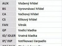 Set curea de distributie VOLKSWAGEN GOLF VI Variant (AJ5) - Cod intern: W20262542 - LIVRARE DIN STOC in 24 ore!!!