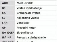 Set curea de distributie VOLKSWAGEN TRANSPORTER Mk IV caroserie (70XA) - OEM - CONTITECH: CT637K1 - Cod intern: W02366303 - LIVRARE DIN STOC in 24 ore!!!