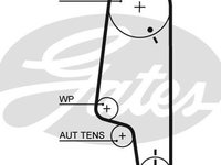 Set curea de distributie VW GOLF III 1H1 GATES K015427XS