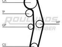 Set curea de distributie VW SHARAN (7M8, 7M9, 7M6), FORD GALAXY (WGR), SEAT ALHAMBRA (7V8, 7V9) - ROULUNDS RUBBER RR1107K4