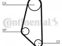 Set curea distributie Opel ASTRA F combi (51_, 52_) 1991-1998 #2 1987948504