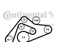 Set Curea transmisie AUDI A4 8EC B7 CONTITECH 6PK2404K1