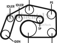 Set Curea transmisie AUDI A6 4F2 C6 CONTITECH 6PK2490D1