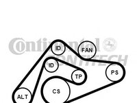 Set curea transmisie cu caneluri AUDI A4 (8D2, B5) - OEM - CONTITECH: 6PK2404K1 - W02296416 - LIVRARE DIN STOC in 24 ore!!!