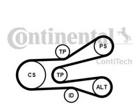 Set curea transmisie cu caneluri CITROËN DISPATCH (U6U) (1994 - 2016) CONTITECH 6PK1440K1