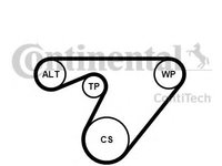 Set curea transmisie cu caneluri FIAT 500L (199) (2012 - 2016) CONTITECH 6PK1180K3 piesa NOUA