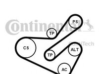 Set curea transmisie cu caneluri LANCIA PHEDRA (179) (2002 - 2010) CONTITECH 6PK1740K1 piesa NOUA