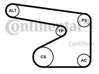 Set curea transmisie cu caneluri OPEL MERIVA (2003 - 2010) CONTITECH 5PK1355K1