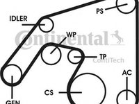 Set Curea transmisie MERCEDES-BENZ E-CLASS W210 CONTITECH 6PK2271D1