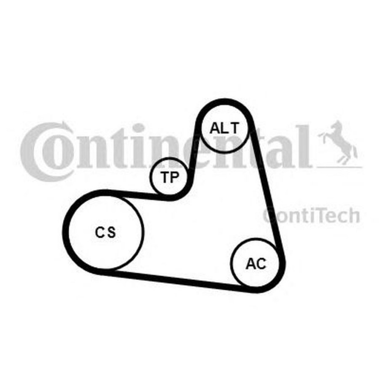 Set Curea transmisie VOLVO C70 II Cabriolet CONTITECH 6PK1217K1