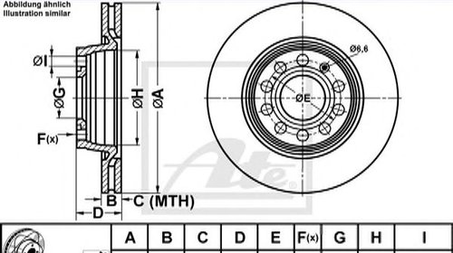 Set discuri frana fata ATE audi a4 1.9 tdi aw