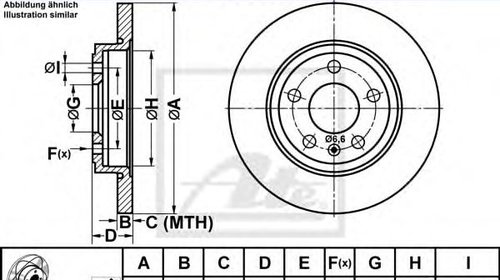 Set discuri frana spate ATE audi a4 1.9 tdi b