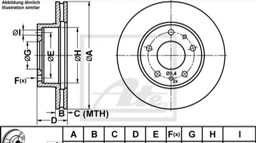 Set discuri ventilate fata Ate pt citroen jum