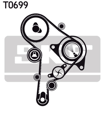Set distributie curea SKF VW CADDY II microbus (9K