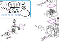 Set garnituri pompa injectie Renault 1.9 TDI