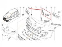Set grile model cu proiector Renault Modus