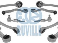 Set kit brate AUDI A4 8E2 B6 RUVILLE 935720S