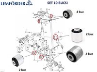 Set kit bucsi suspensie fata pentru Audi A4 A5 Q5